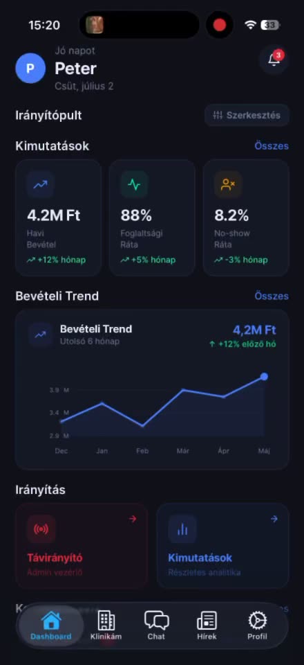 Medio Partner app irányítópult: kimutatások, bevételi trend, irányítás